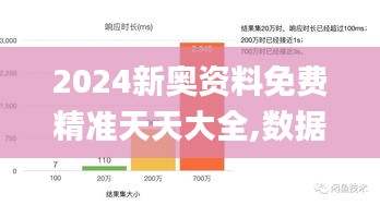 2024新奥资料免费精准天天大全,数据导向执行解析_免费版5.816