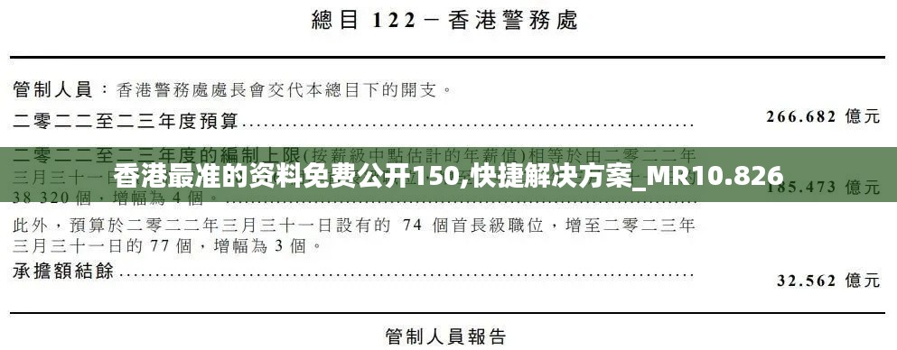 香港最准的资料免费公开150,快捷解决方案_MR10.826