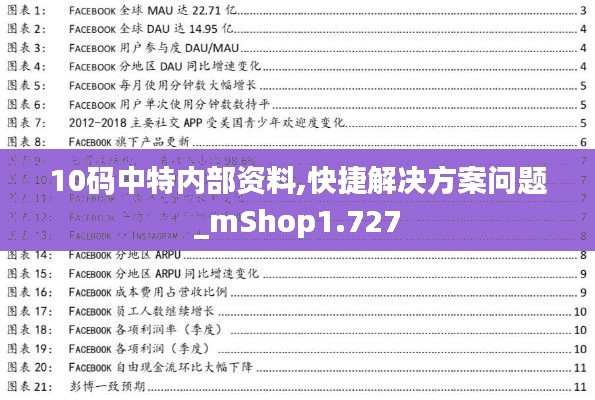 10码中特内部资料,快捷解决方案问题_mShop1.727