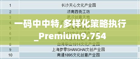 一码中中特,多样化策略执行_Premium9.754