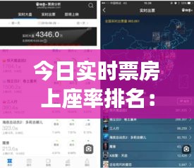 今日实时票房上座率排名：揭秘电影市场的热度密码