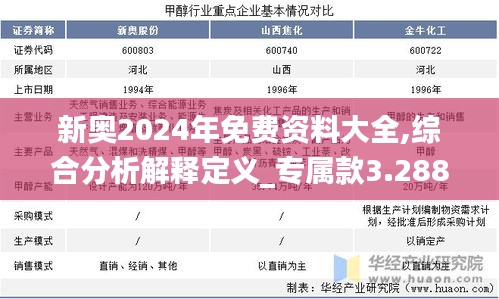 新奥2024年免费资料大全,综合分析解释定义_专属款3.288