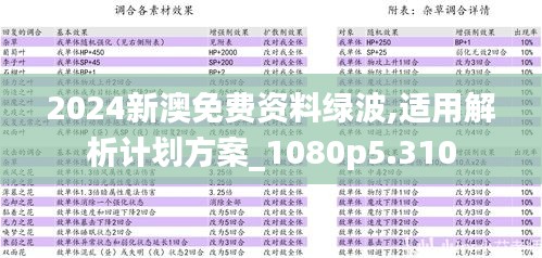 2024新澳免费资料绿波,适用解析计划方案_1080p5.310