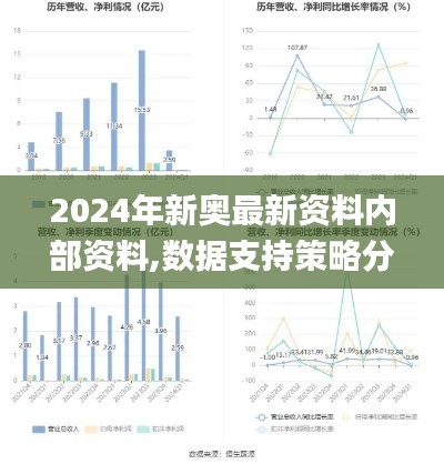 2024年新奥最新资料内部资料,数据支持策略分析_XR11.965