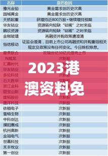 2023港澳资料免费大全,前沿解答解释定义_专业版8.501