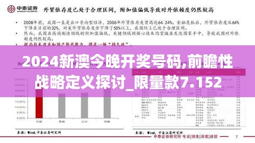 2024新澳今晚开奖号码,前瞻性战略定义探讨_限量款7.152