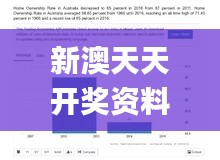 新澳天天开奖资料大全最新开奖结果查询下载,实地考察数据解析_1080p1.708