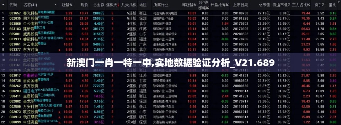 新澳门一肖一特一中,实地数据验证分析_V21.689