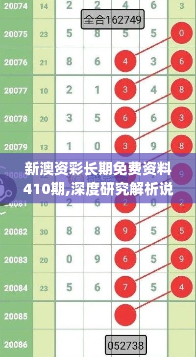 新澳资彩长期免费资料410期,深度研究解析说明_Superior10.787