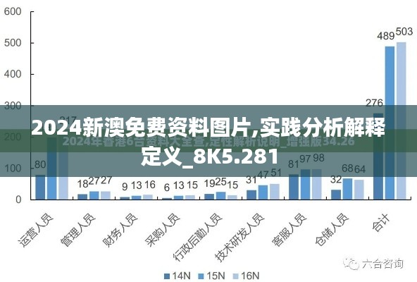 2024新澳免费资料图片,实践分析解释定义_8K5.281