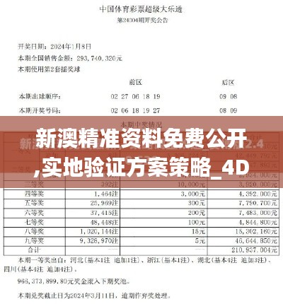 新澳精准资料免费公开,实地验证方案策略_4DM110.216