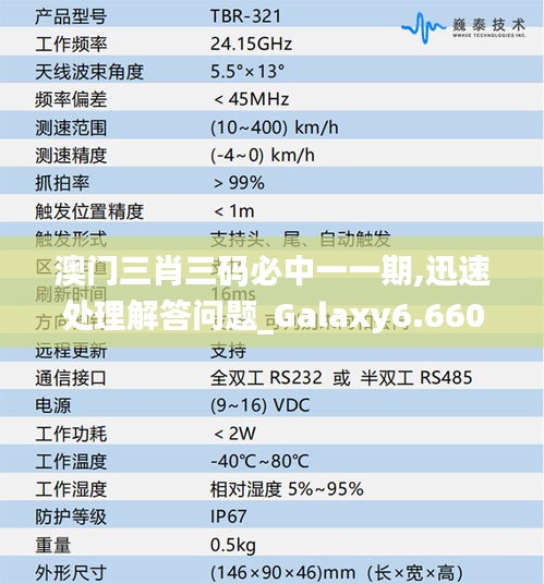 澳门三肖三码必中一一期,迅速处理解答问题_Galaxy6.660