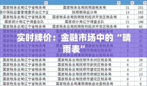 实时牌价：金融市场中的“晴雨表”