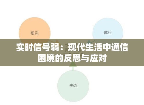 实时信号弱：现代生活中通信困境的反思与应对