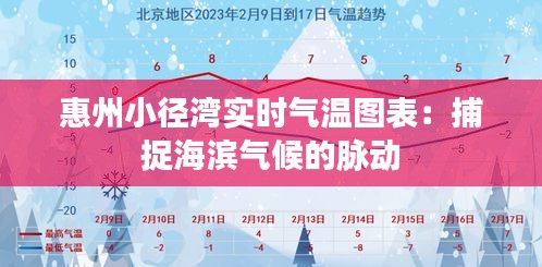 惠州小径湾实时气温图表：捕捉海滨气候的脉动