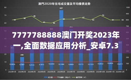 7777788888澳门开奖2023年一,全面数据应用分析_安卓7.323