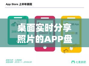 桌面实时分享照片的APP盘点：哪个才是你的最佳选择？