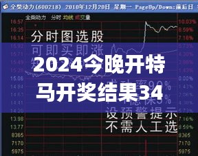 2024今晚开特马开奖结果347期,深入数据执行策略_VR版10.954