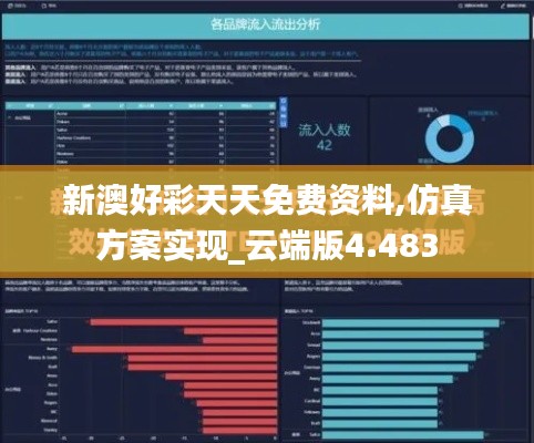 新澳好彩天天免费资料,仿真方案实现_云端版4.483