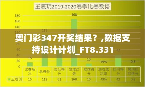 奥门彩347开奖结果？,数据支持设计计划_FT8.331