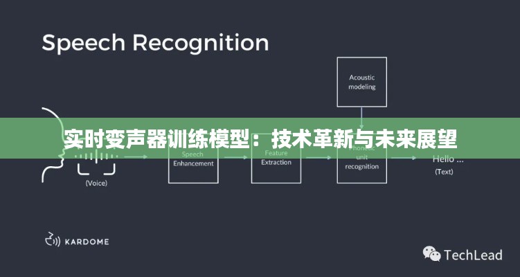 实时变声器训练模型：技术革新与未来展望