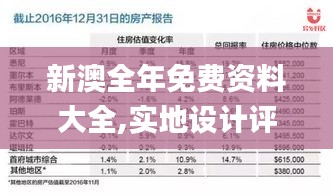 新澳全年免费资料大全,实地设计评估解析_顶级版5.464