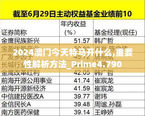 2024澳门今天特马开什么,重要性解析方法_Prime4.790