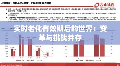 实时老化有效期后的世界：变革与挑战并存