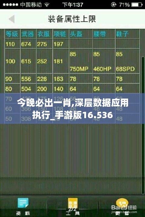 今晚必出一肖,深层数据应用执行_手游版16.536