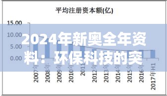 2024年新奥全年资料：环保科技的突破年