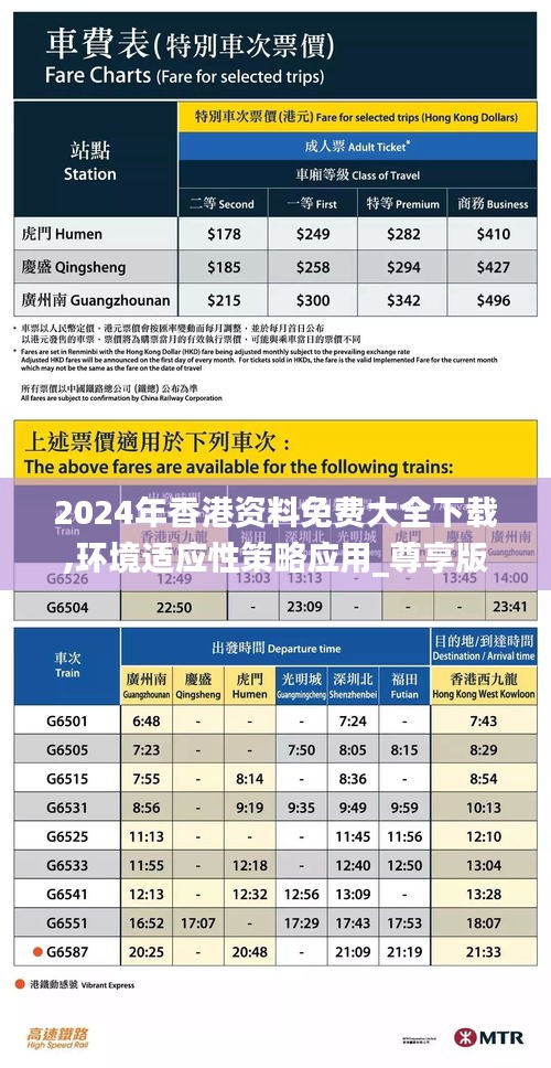 2024年香港资料免费大全下载,环境适应性策略应用_尊享版5.201