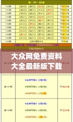 大众网免费资料大全最新版下载,可行性方案评估_交互版12.602