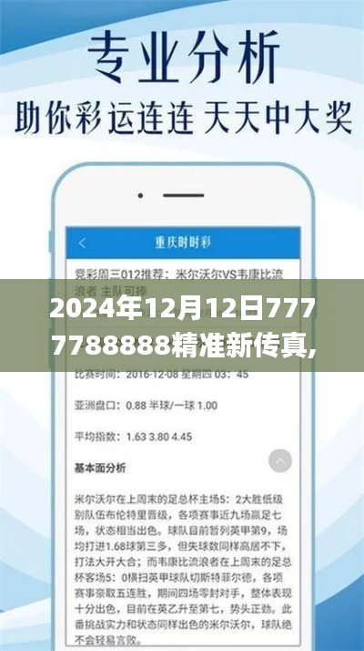 2024年12月12日7777788888精准新传真,先进技术执行分析_尊享版4.143