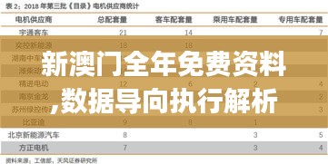 新澳门全年免费资料,数据导向执行解析_专业款2.563