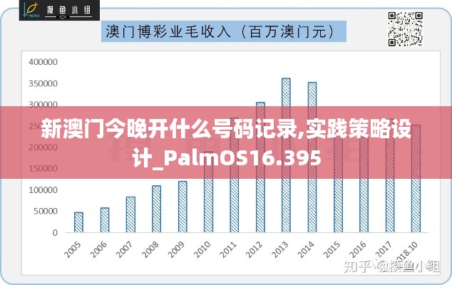 新澳门今晚开什么号码记录,实践策略设计_PalmOS16.395