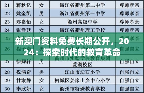 新澳门资料免费长期公开，2024：探索时代的教育革命