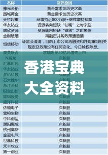 香港宝典大全资料大全,最新分析解释定义_精英款6.720