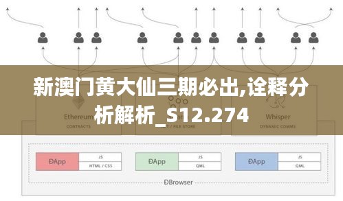 新澳门黄大仙三期必出,诠释分析解析_S12.274