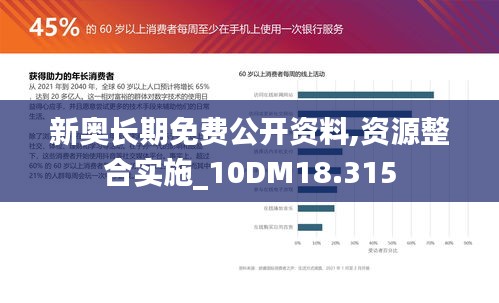 新奥长期免费公开资料,资源整合实施_10DM18.315