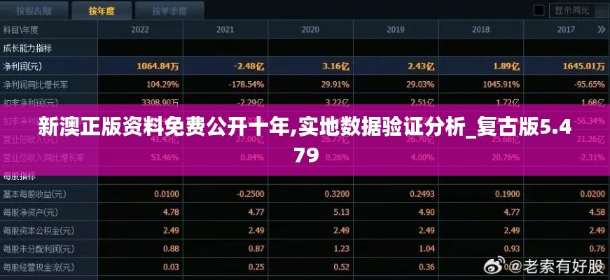 新澳正版资料免费公开十年,实地数据验证分析_复古版5.479