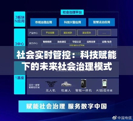 社会实时管控：科技赋能下的未来社会治理模式