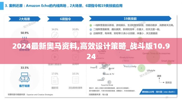 2024最新奥马资料,高效设计策略_战斗版10.924