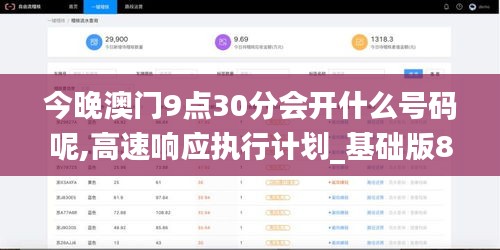 今晚澳门9点30分会开什么号码呢,高速响应执行计划_基础版8.812