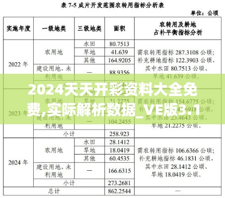 2024天天开彩资料大全免费,实际解析数据_VE版3.106