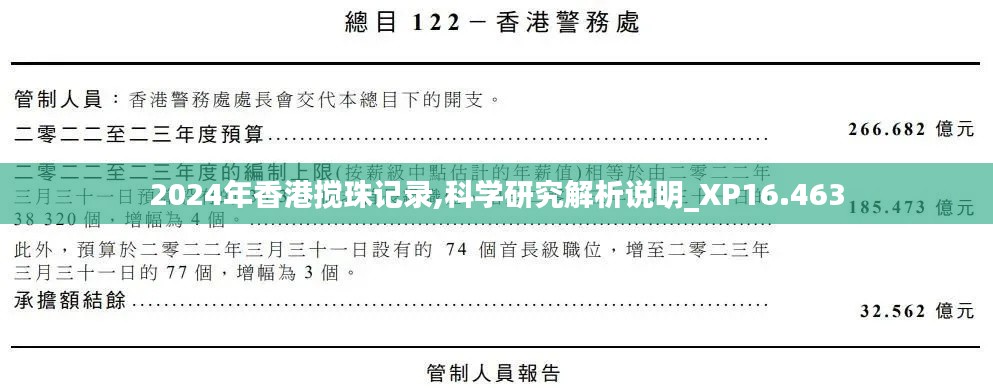 2024年香港搅珠记录,科学研究解析说明_XP16.463