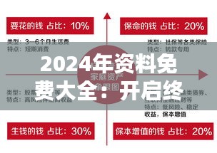 2024年资料免费大全：开启终身学习的大门