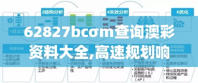 62827bcσm查询澳彩资料大全,高速规划响应方案_M版5.445