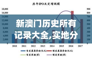 新澳门历史所有记录大全,实地分析考察数据_T6.546