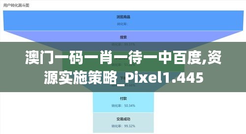 澳门一码一肖一待一中百度,资源实施策略_Pixel1.445