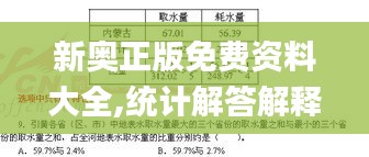 新奥正版免费资料大全,统计解答解释定义_网红版10.565